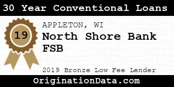 North Shore Bank FSB 30 Year Conventional Loans bronze