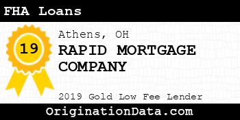 RAPID MORTGAGE COMPANY FHA Loans gold
