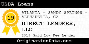 DIRECT LENDERS USDA Loans gold