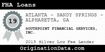 SOUTHPOINT FINANCIAL SERVICES FHA Loans silver