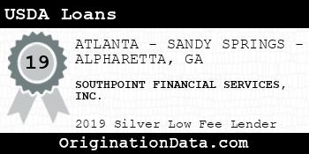 SOUTHPOINT FINANCIAL SERVICES USDA Loans silver