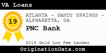 PNC Bank VA Loans gold