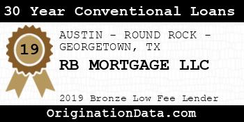 RB MORTGAGE 30 Year Conventional Loans bronze