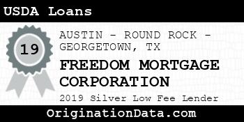 FREEDOM MORTGAGE CORPORATION USDA Loans silver