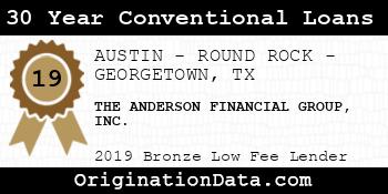THE ANDERSON FINANCIAL GROUP 30 Year Conventional Loans bronze