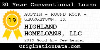 HIGHLAND HOMELOANS 30 Year Conventional Loans gold