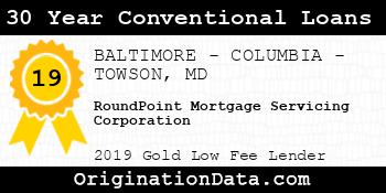 RoundPoint Mortgage Servicing Corporation 30 Year Conventional Loans gold