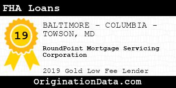 RoundPoint Mortgage Servicing Corporation FHA Loans gold