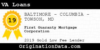 First Guaranty Mortgage Corporation VA Loans gold