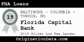 Florida Capital Bank FHA Loans silver