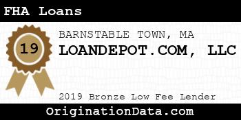 LOANDEPOT.COM FHA Loans bronze