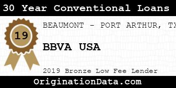 BBVA USA 30 Year Conventional Loans bronze