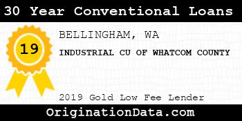 INDUSTRIAL CU OF WHATCOM COUNTY 30 Year Conventional Loans gold
