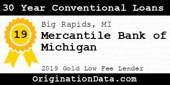 Mercantile Bank of Michigan 30 Year Conventional Loans gold