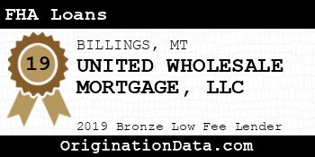 UNITED WHOLESALE MORTGAGE FHA Loans bronze