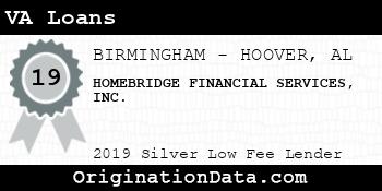 HOMEBRIDGE FINANCIAL SERVICES VA Loans silver