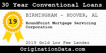 RoundPoint Mortgage Servicing Corporation 30 Year Conventional Loans gold