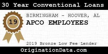 APCO EMPLOYEES 30 Year Conventional Loans bronze