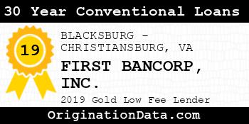 FIRST BANCORP 30 Year Conventional Loans gold
