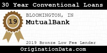 MutualBank 30 Year Conventional Loans bronze
