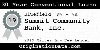 Summit Community Bank 30 Year Conventional Loans silver