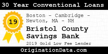Bristol County Savings Bank 30 Year Conventional Loans gold