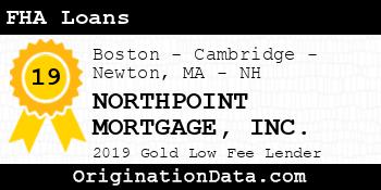 NORTHPOINT MORTGAGE FHA Loans gold