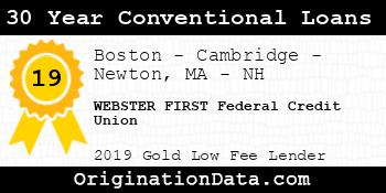 WEBSTER FIRST Federal Credit Union 30 Year Conventional Loans gold