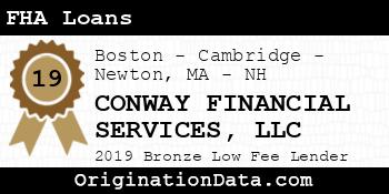 CONWAY FINANCIAL SERVICES FHA Loans bronze