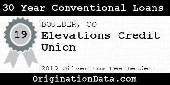 Elevations Credit Union 30 Year Conventional Loans silver