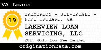 LAKEVIEW LOAN SERVICING VA Loans gold