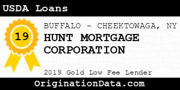 HUNT MORTGAGE CORPORATION USDA Loans gold