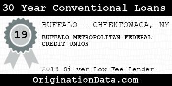 BUFFALO METROPOLITAN FEDERAL CREDIT UNION 30 Year Conventional Loans silver