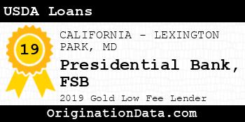 Presidential Bank FSB USDA Loans gold