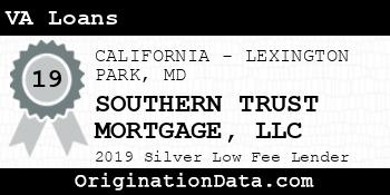 SOUTHERN TRUST MORTGAGE VA Loans silver