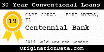 Centennial Bank 30 Year Conventional Loans gold
