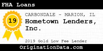 Hometown Lenders FHA Loans gold
