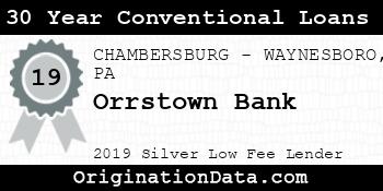 Orrstown Bank 30 Year Conventional Loans silver