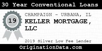 KELLER MORTGAGE 30 Year Conventional Loans silver