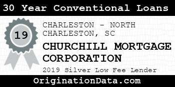 CHURCHILL MORTGAGE CORPORATION 30 Year Conventional Loans silver