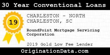 RoundPoint Mortgage Servicing Corporation 30 Year Conventional Loans gold