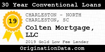 Colten Mortgage 30 Year Conventional Loans gold