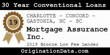 Mortgage Assurance 30 Year Conventional Loans bronze
