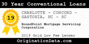 RoundPoint Mortgage Servicing Corporation 30 Year Conventional Loans gold