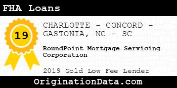 RoundPoint Mortgage Servicing Corporation FHA Loans gold