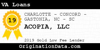 ACOPIA VA Loans gold