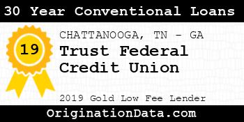 Trust Federal Credit Union 30 Year Conventional Loans gold