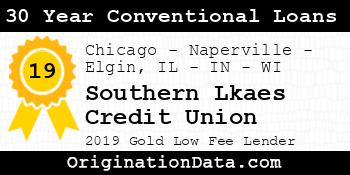 Southern Lkaes Credit Union 30 Year Conventional Loans gold