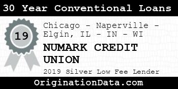NUMARK CREDIT UNION 30 Year Conventional Loans silver