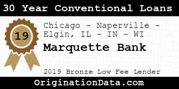Marquette Bank 30 Year Conventional Loans bronze